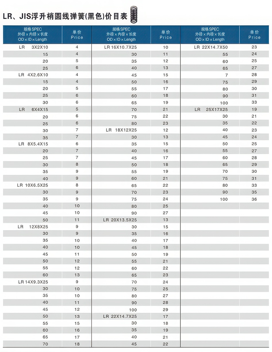 07LR、JIS浮升梢圆线弹簧(黑色)价目表大大.jpg 07LR、JIS浮升梢圆线弹簧(黑色)价目表大大.jpg