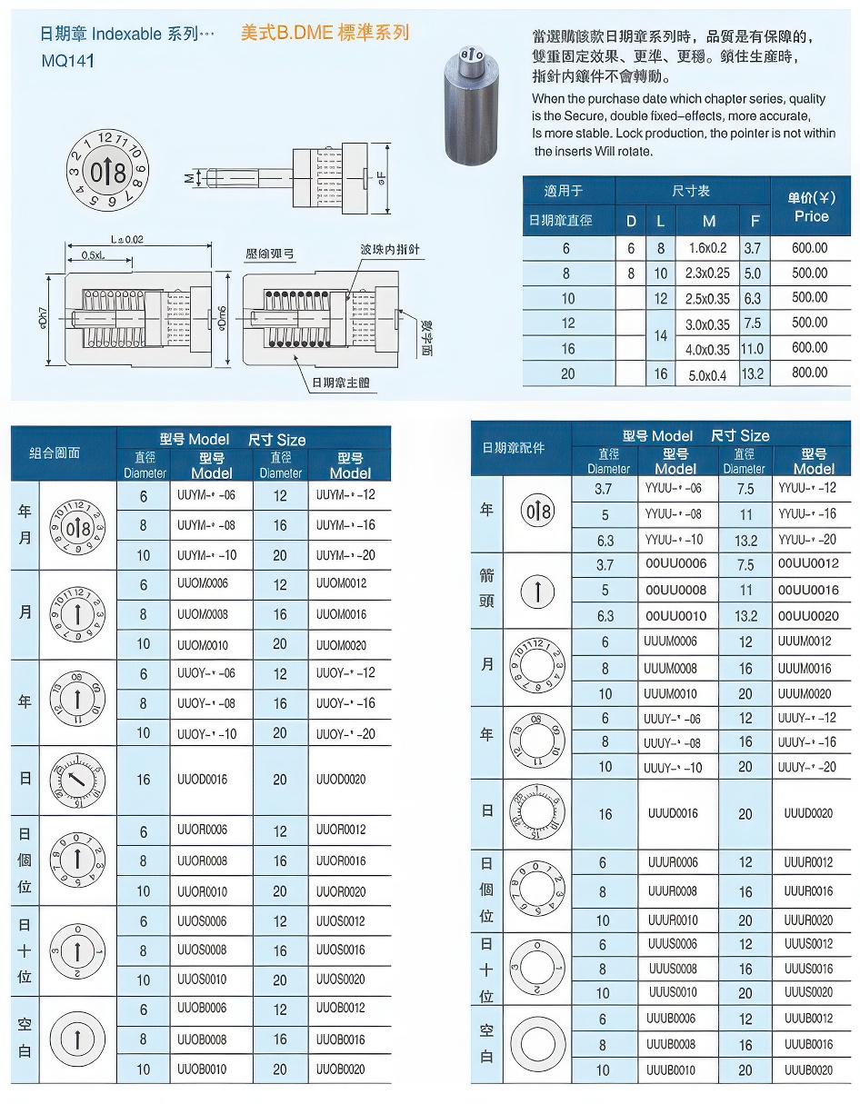15日期章欧洲B.DME标准系列大大.jpg 15日期章欧洲B.DME标准系列大大.jpg