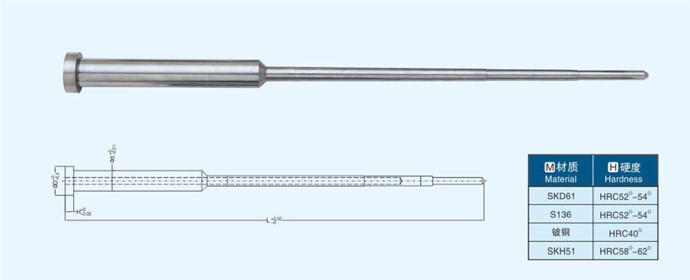 04笔模型芯系列.jpg 04笔模型芯系列.jpg